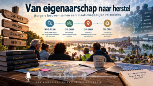 Van eigenaarschap naar herstel: burgers bouwen samen aan verandering